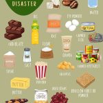 23 Survival Foods to Stockpile For Any Disaster