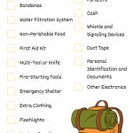 18 Essentials You Might Forget to Pack in Your Bug-Out Bag (1)