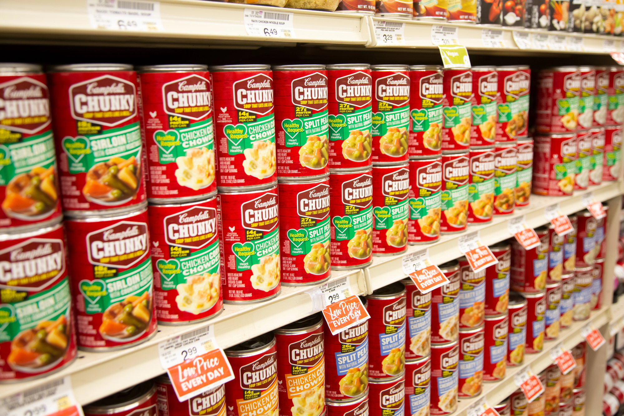 Easy Ways to Keep Your Grocery Bill Under Control 1 Depositphotos 645103478 L