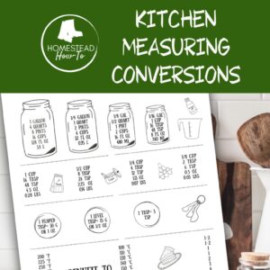 Kitchen Measurement Conversions Cheat Sheet