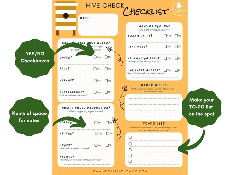 Hive Check Checklist Inspection Log for Beekeepers 1 Hive Check Checklist Inspection Log for Beekeepers