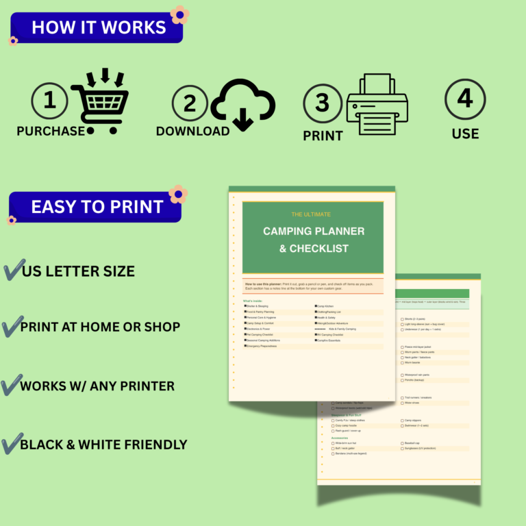 Camping Planner & Checklist Printable PDF – 17 Page Camping Trip ...