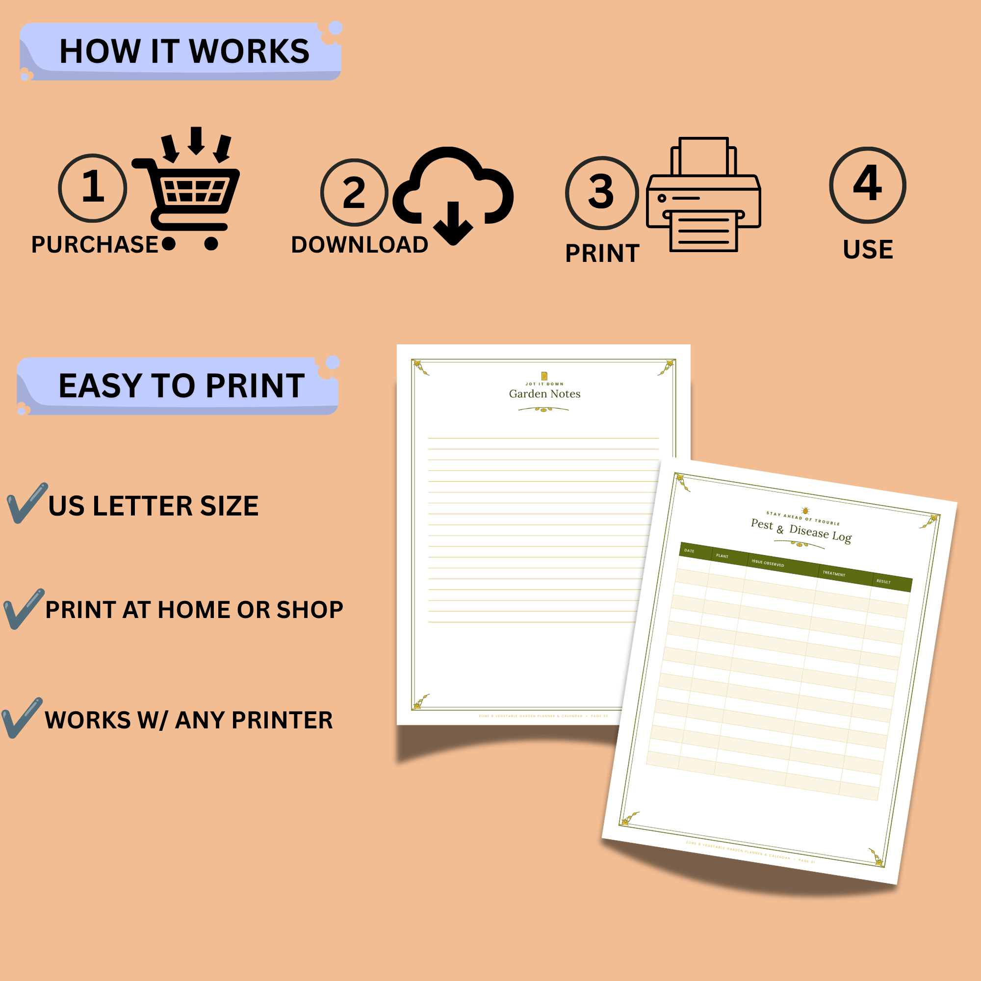 Zone 8 Vegetable Garden Planner & Calendar – 37-Page Printable 7 Zone 8 Vegetable Garden Planner & Calendar – 37-Page Printable - Image 7